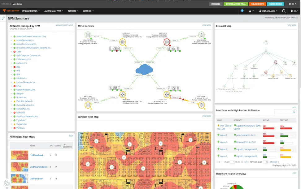 SolarWinds Network Performance Monitor (NPM)