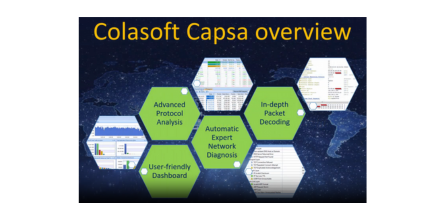 Colasoft Capsa Enterprise