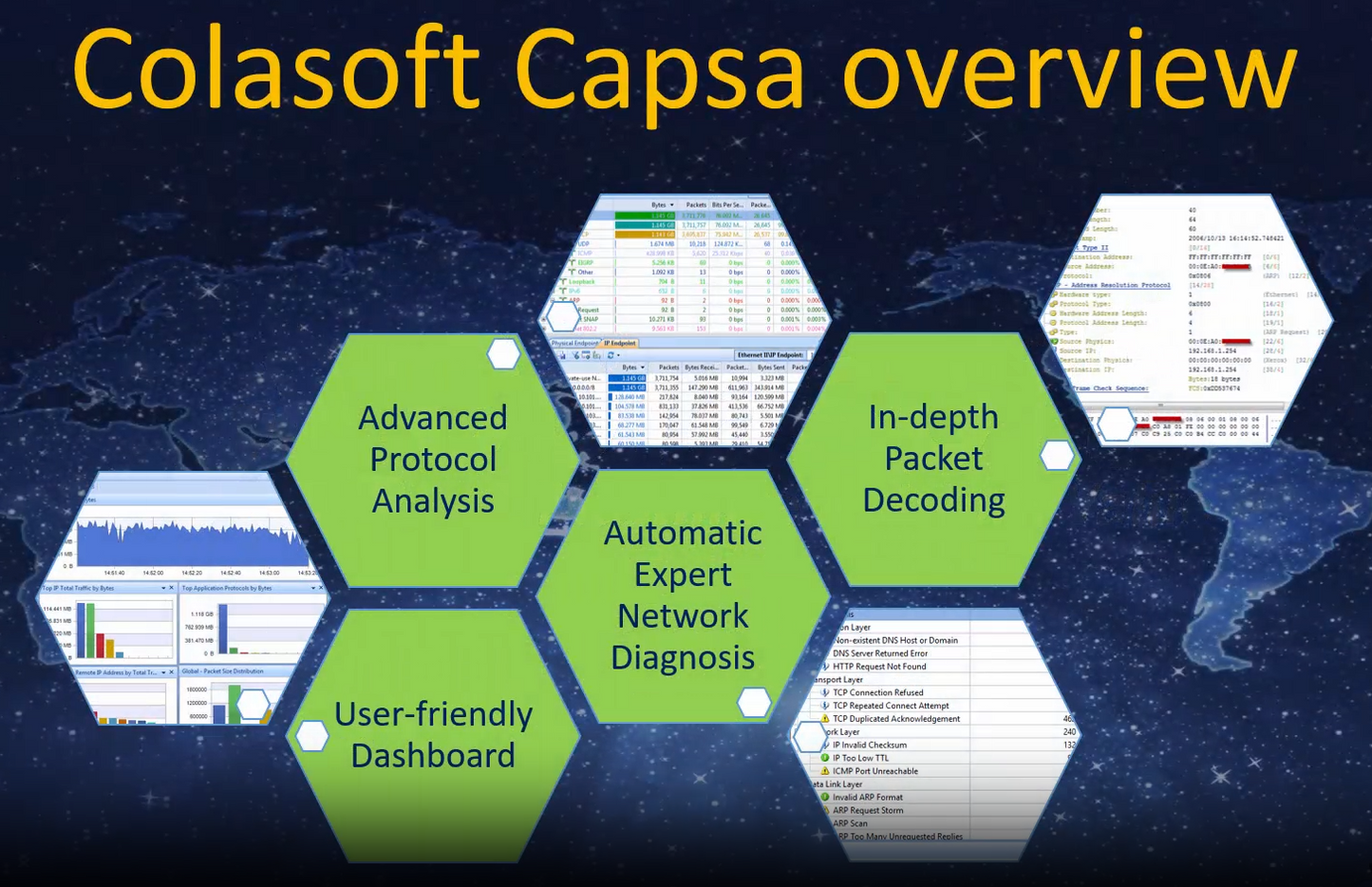 Colasoft Capsa Enterprise